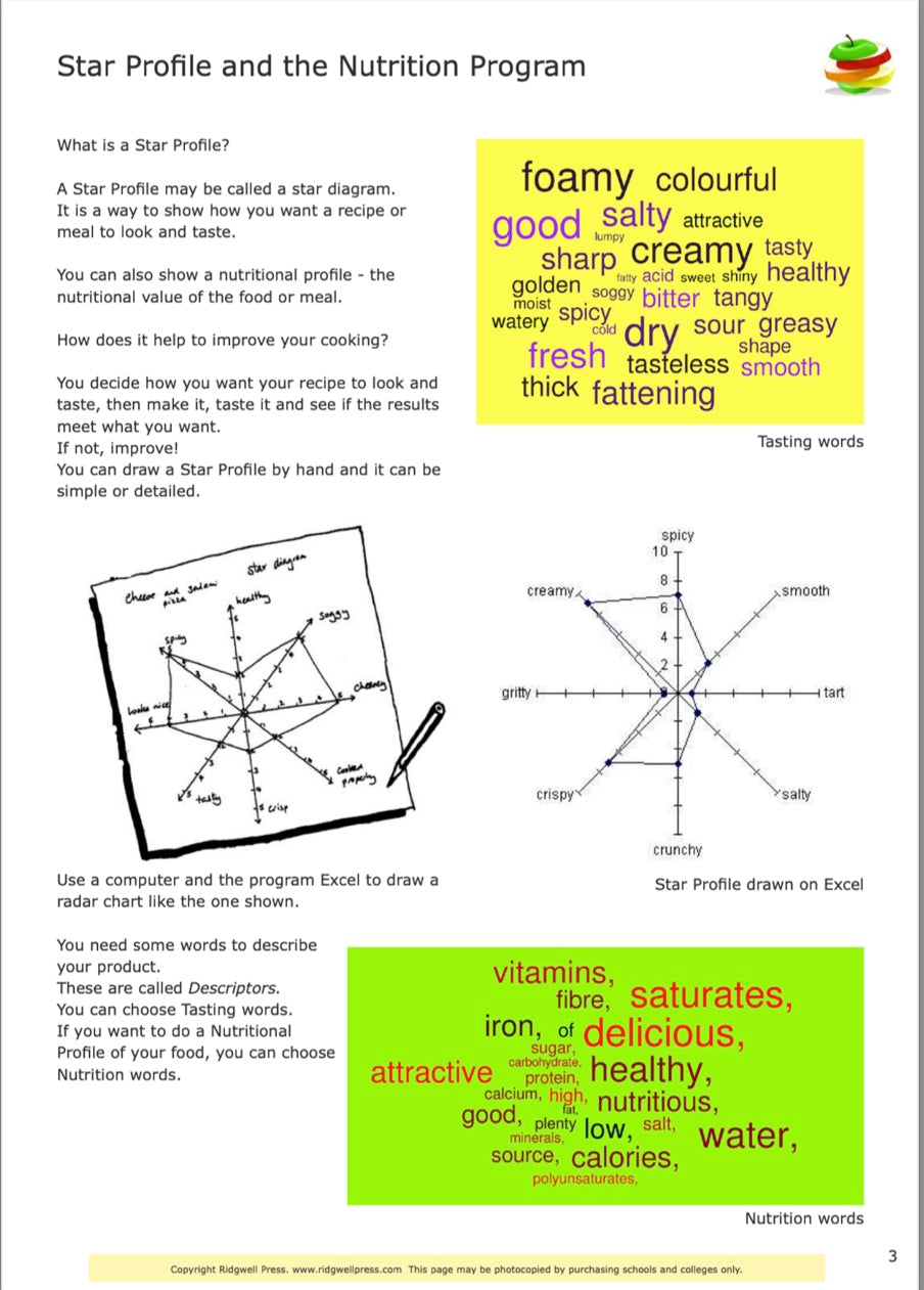 Star Profile using The Nutrition Program - DOWNLOAD